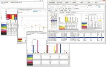Manufacturing Execution System GUARDUS MES mit neuer Diagrammfunktion für hochflexible und schnelle grafische Auswertungen von Qualitäts- und Produktionsdaten